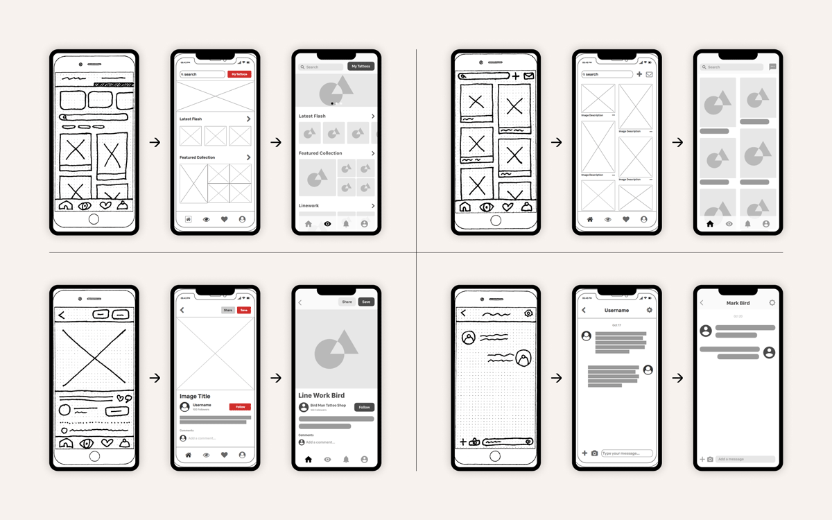 A collection of low-fidelity ink-on-paper wireframes taken from a CareerFoundry student's UX design project