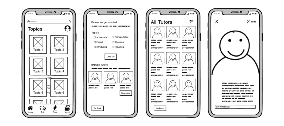 Sequence of four low fidelity app wireframes help explain what is a wireframe