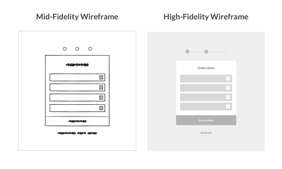 Side to side image of mid and high fidelity wireframes